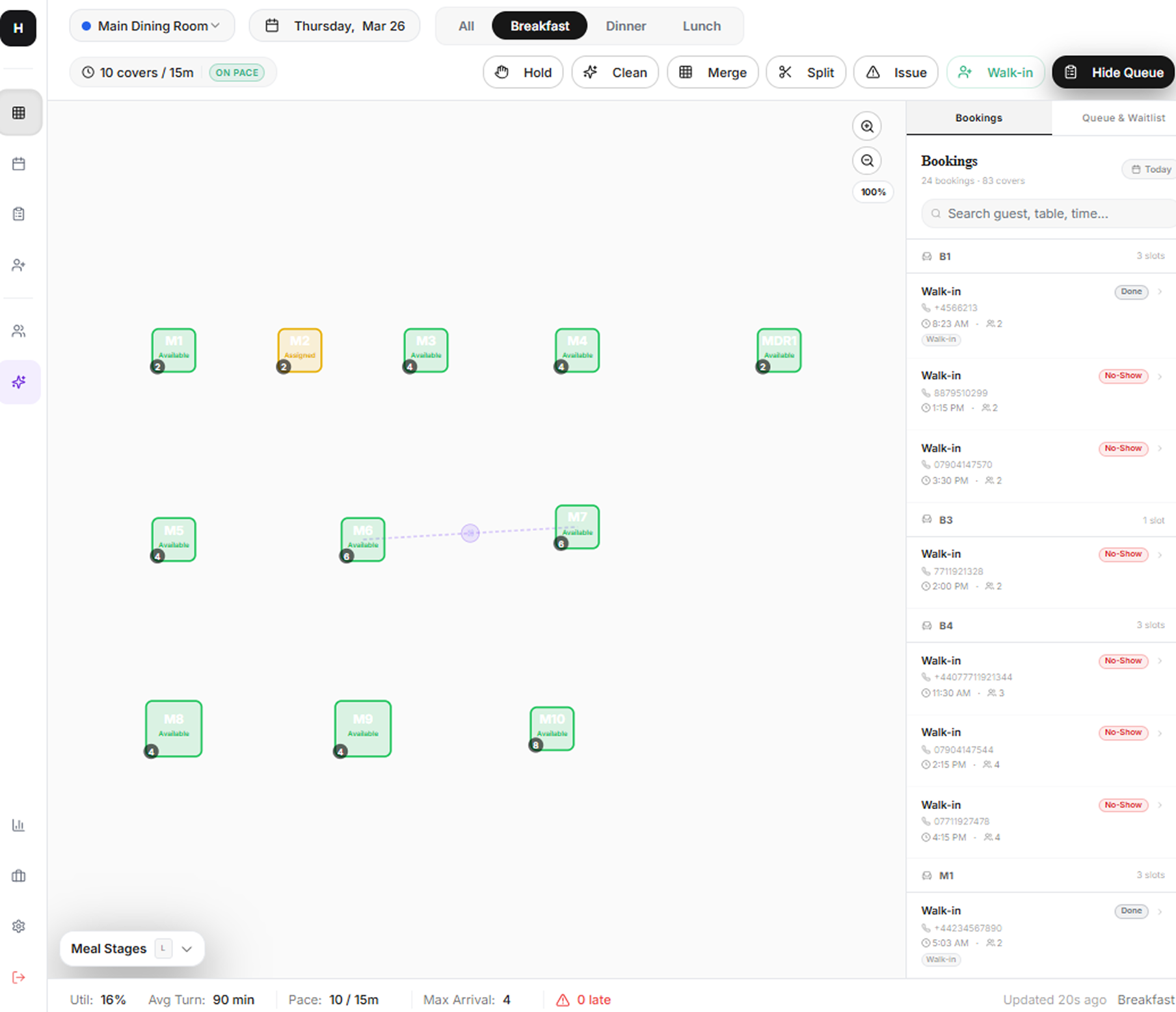 Floor Intelligence Dashboard